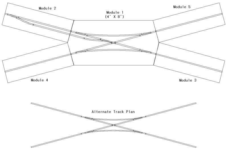 S Scale Module Track Plan(s)