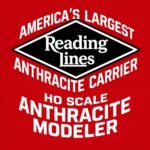 hoscaleanthracitemodeler