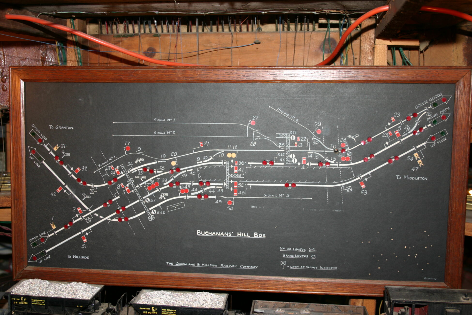 Group cover image